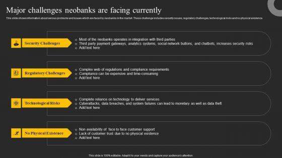 Major_Challenges_Neobanks_Are_Facing_Currently_Ppt_Portfolio_Master_Slide_PDF_Slide_1.jpg