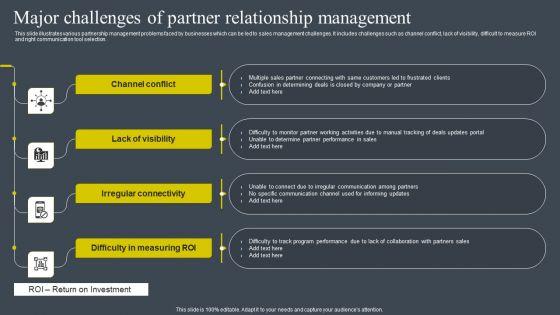 Major_Challenges_Of_Partner_Relationship_Management_Pictures_PDF_Slide_1.jpg