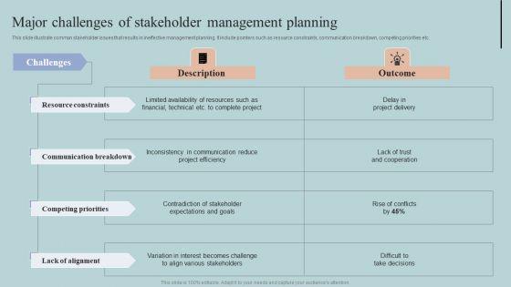 Major_Challenges_Of_Stakeholder_Management_Planning_Diagrams_PDF_Slide_1.jpg