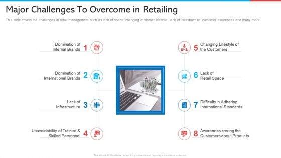 Major_Challenges_To_Overcome_In_Retailing_Download_PDF_Slide_1.jpg