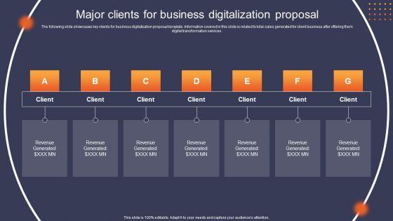 Major_Clients_For_Business_Digitalization_Proposal_Ppt_Infographics_Summary_PDF_Slide_1.jpg
