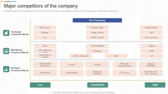 Major_Competitors_Of_The_Company_Investment_Banking_And_Deal_Pitchbook_Template_PDF_Slide_1.jpg