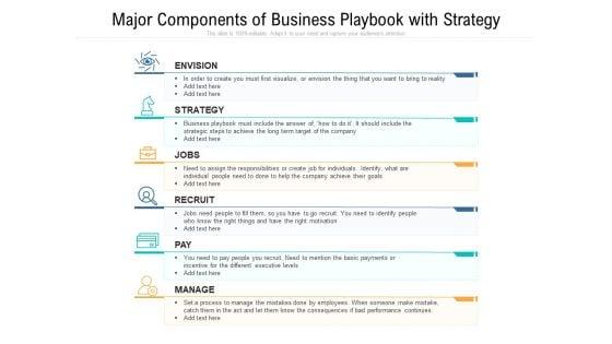 Major_Components_Of_Business_Playbook_With_Strategy_Ppt_PowerPoint_Presentation_File_Graphic_Images_PDF_Slide_1.jpg