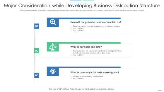 Major_Consideration_While_Developing_Business_Distribution_Structure_Pictures_PDF_Slide_1.jpg