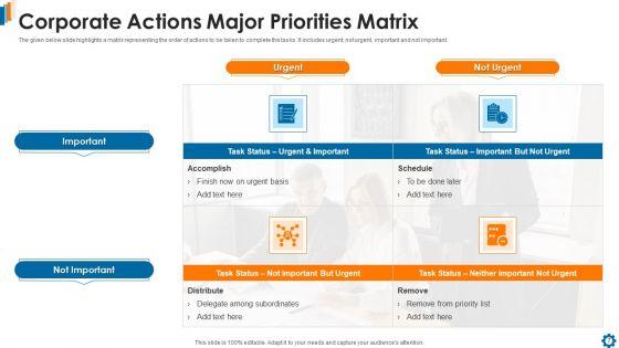 Major_Corporate_Priorities_Ppt_PowerPoint_Presentation_Complete_With_Slides_Slide_7.jpg