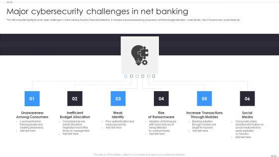 Major_Cybersecurity_Challenges_In_Net_Banking_Graphics_PDF_Slide_1.jpg