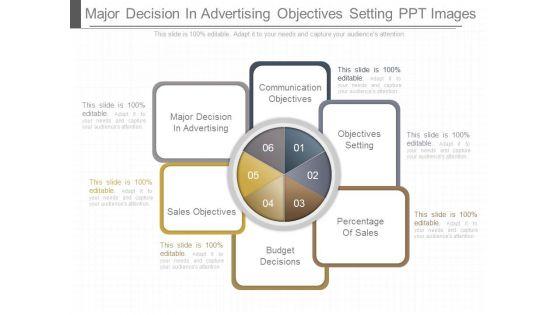 Major_Decision_In_Advertising_Objectives_Setting_Ppt_Images_1.jpg