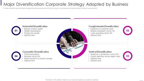 Major_Diversification_Corporate_Strategy_Adopted_By_Business_Elements_PDF_Slide_1.jpg