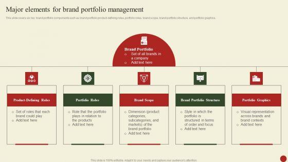 Major_Elements_For_Brand_Portfolio_Management_Slides_PDF_Slide_1.jpg