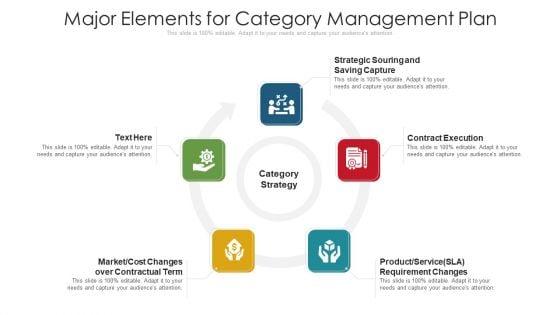Major_Elements_For_Category_Management_Plan_Ppt_Infographic_Template_Graphics_PDF_Slide_1.jpg