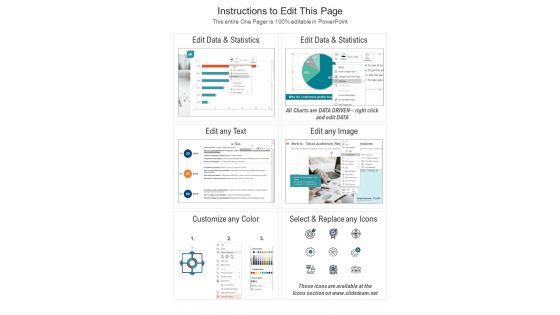 Major_Elements_Of_Ideal_Blog_Post_On_One_Page_PDF_Document_PPT_Template_Slide_2.jpg