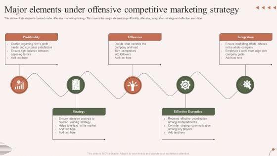 Major_Elements_Under_Offensive_Competitive_Marketing_Strategy_Demonstration_PDF_Slide_1.jpg