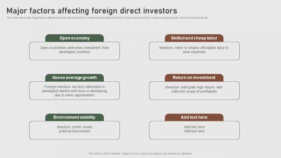 Major_Factors_Affecting_Foreign_Direct_Investors_Formulating_Global_Marketing_Strategy_To_Improve_Inspiration_PDF_Slide_1.jpg