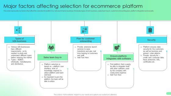 Major_Factors_Affecting_Selection_For_Ecommerce_Platform_Comprehensive_Guide_For_Developing_Microsoft_PDF_Slide_1.jpg
