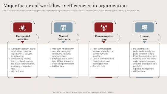 Major_Factors_Of_Workflow_Inefficiencies_In_Organization_Ppt_Gallery_Guidelines_PDF_Slide_1.jpg