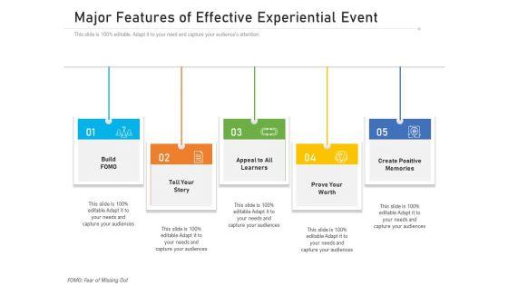 Major_Features_Of_Effective_Experiential_Event_Ppt_PowerPoint_Presentation_Styles_Visual_Aids_PDF_Slide_1.jpg
