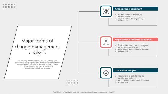 Major_Forms_Of_Change_Management_Analysis_Sample_PDF_Slide_1.jpg