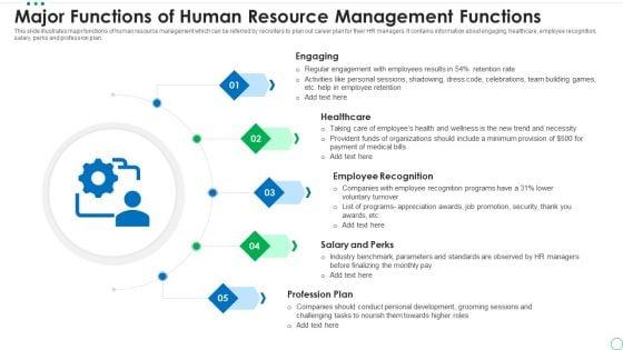Major_Functions_Of_Human_Resource_Management_Functions_Structure_PDF_Slide_1.jpg