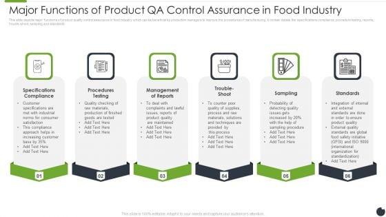 Major_Functions_Of_Product_QA_Control_Assurance_In_Food_Industry_Ideas_PDF_Slide_1.jpg