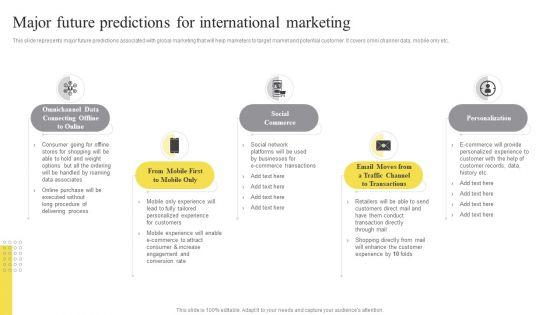 Major_Future_Predictions_For_International_Marketing_Ppt_Outline_Gridlines_PDF_Slide_1.jpg