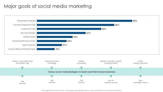 Major_Goals_Of_Social_Media_Marketing_Customer_Acquisition_Through_Advertising_Structure_PDF_Slide_1.jpg