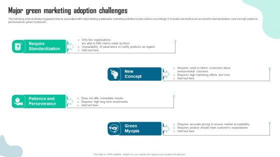 Major_Green_Marketing_Adoption_Challenges_Professional_PDF_Slide_1.jpg