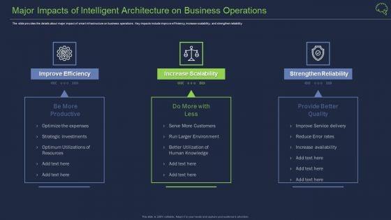 Major_Impacts_Of_Intelligent_Architecture_On_Business_Operations_Formats_PDF_Slide_1.jpg