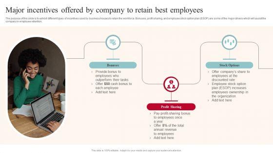 Major_Incentives_Offered_By_Company_To_Retain_Best_Employees_Download_PDF_Slide_1.jpg