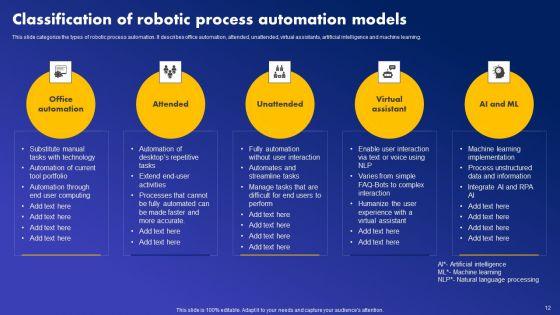 Major_Industries_Deploying_Robotic_Process_Automation_Ppt_PowerPoint_Presentation_Complete_Deck_With_Slides_Slide_12.jpg