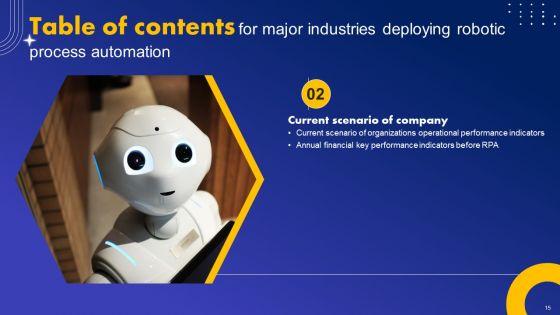 Major_Industries_Deploying_Robotic_Process_Automation_Ppt_PowerPoint_Presentation_Complete_Deck_With_Slides_Slide_15.jpg