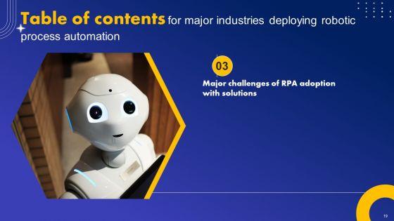 Major_Industries_Deploying_Robotic_Process_Automation_Ppt_PowerPoint_Presentation_Complete_Deck_With_Slides_Slide_19.jpg