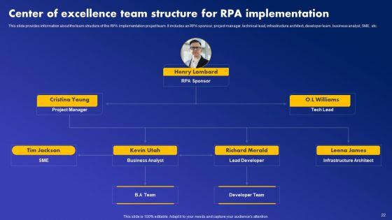 Major_Industries_Deploying_Robotic_Process_Automation_Ppt_PowerPoint_Presentation_Complete_Deck_With_Slides_Slide_22.jpg