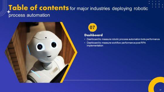 Major_Industries_Deploying_Robotic_Process_Automation_Ppt_PowerPoint_Presentation_Complete_Deck_With_Slides_Slide_37.jpg