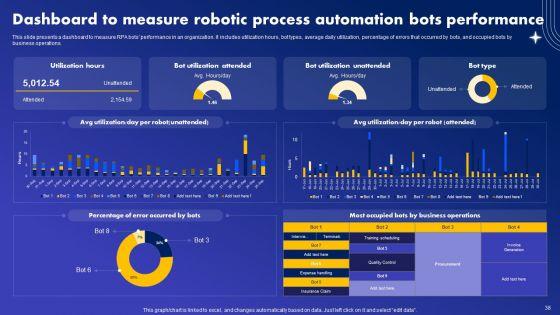 Major_Industries_Deploying_Robotic_Process_Automation_Ppt_PowerPoint_Presentation_Complete_Deck_With_Slides_Slide_38.jpg