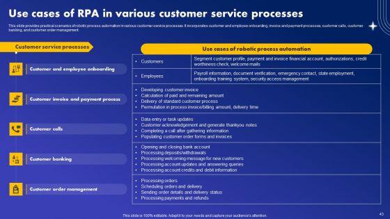 Major_Industries_Deploying_Robotic_Process_Automation_Ppt_PowerPoint_Presentation_Complete_Deck_With_Slides_Slide_43.jpg