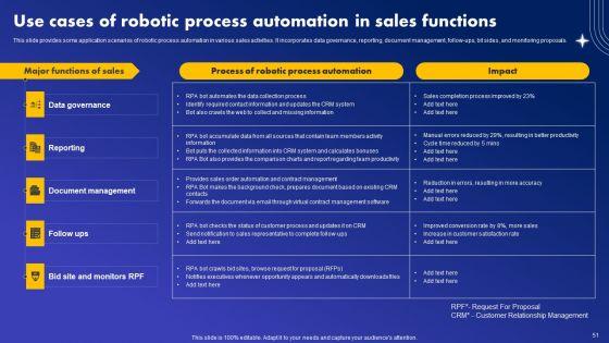 Major_Industries_Deploying_Robotic_Process_Automation_Ppt_PowerPoint_Presentation_Complete_Deck_With_Slides_Slide_51.jpg
