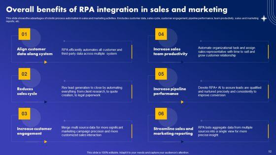 Major_Industries_Deploying_Robotic_Process_Automation_Ppt_PowerPoint_Presentation_Complete_Deck_With_Slides_Slide_52.jpg