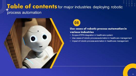 Major_Industries_Deploying_Robotic_Process_Automation_Ppt_PowerPoint_Presentation_Complete_Deck_With_Slides_Slide_53.jpg