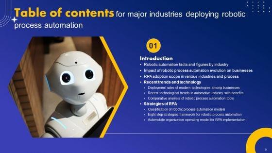 Major_Industries_Deploying_Robotic_Process_Automation_Ppt_PowerPoint_Presentation_Complete_Deck_With_Slides_Slide_5.jpg