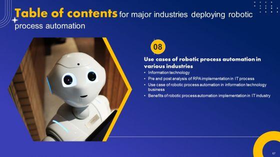 Major_Industries_Deploying_Robotic_Process_Automation_Ppt_PowerPoint_Presentation_Complete_Deck_With_Slides_Slide_67.jpg