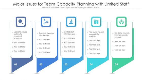 Major_Issues_For_Team_Capacity_Planning_With_Limited_Staff_Ppt_PowerPoint_Presentation_File_Visuals_PDF_Slide_1.jpg