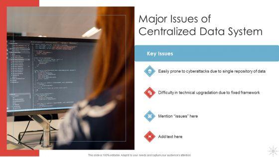 Major_Issues_Of_Centralized_Data_System_Topics_PDF_Slide_1.jpg