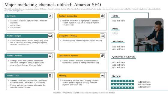 Major_Marketing_Channels_Utilized_Amazon_SEO_Ppt_Layouts_Sample_PDF_Slide_1.jpg