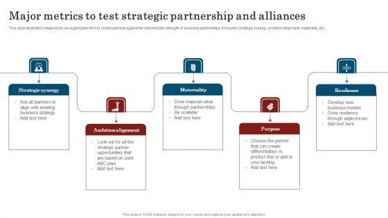 Major_Metrics_To_Test_Strategic_Partnership_And_Alliances_Graphics_PDF_Slide_1.jpg
