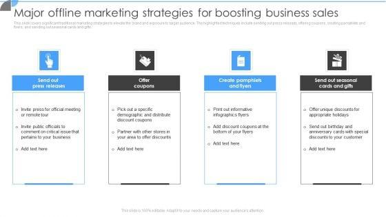 Major_Offline_Marketing_Strategies_For_Boosting_Business_Sales_Professional_PDF_Slide_1.jpg