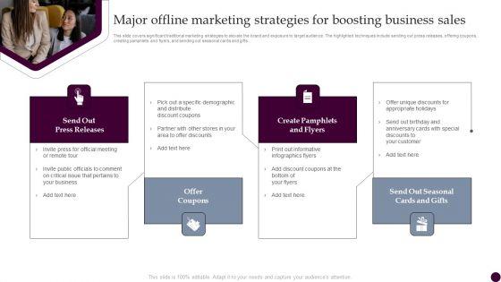 Major_Offline_Marketing_Strategies_For_Boosting_Business_Sales_Strategies_For_Acquiring_Consumers_Microsoft_PDF_Slide_1.jpg