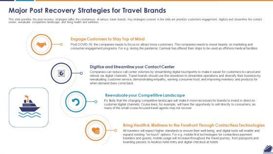 Major_Post_Recovery_Strategies_For_Travel_Brands_Diagrams_PDF_Slide_1.jpg