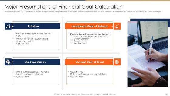 Major_Presumptions_Ppt_PowerPoint_Presentation_Complete_With_Slides_Slide_6.jpg