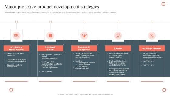 Major_Proactive_Product_Development_Strategies_Product_Development_And_Management_Plan_Rules_PDF_Slide_1.jpg