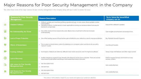 Major_Reasons_For_Poor_Security_Management_In_The_Company_Download_PDF_Slide_1.jpg